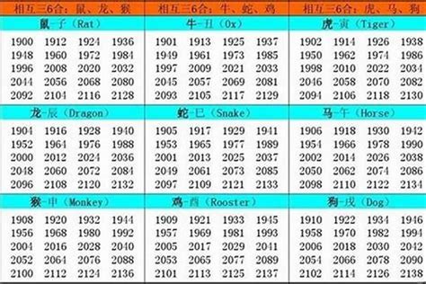 1985是什么生肖|1985年出生的属什么,1985年是什么生肖